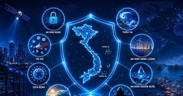 8 nhiệm vụ trọng tâm ứng phó đe dọa an ninh phi truyền thống