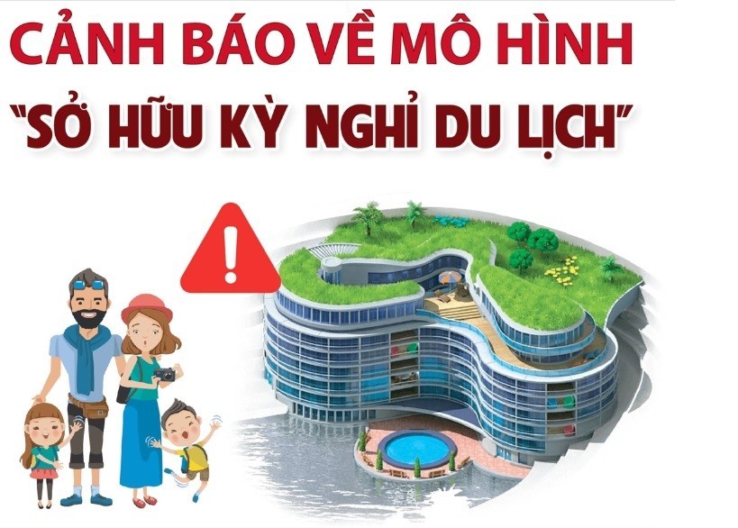 Cảnh báo về mô hình “Sở hữu kỳ nghỉ du lịch”