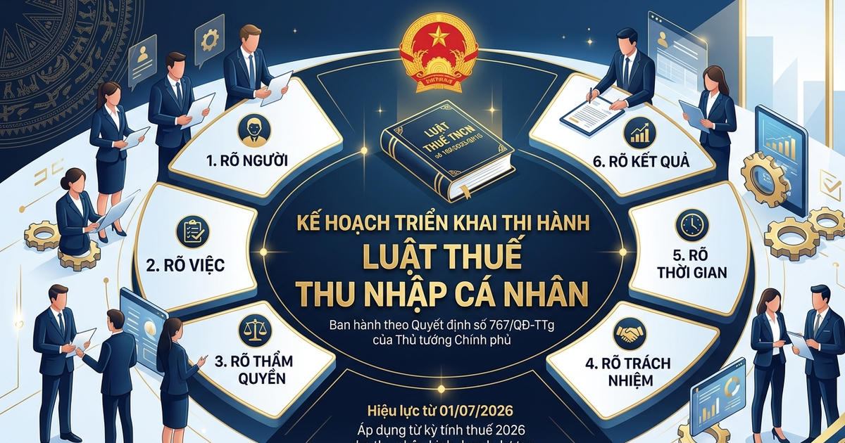 Ban hành Kế hoạch triển khai thi hành Luật Thuế thu nhập cá nhân