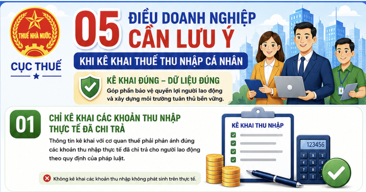 Kê khai thuế TNCN: 5 lưu ý giúp doanh nghiệp tránh bị xử phạt
