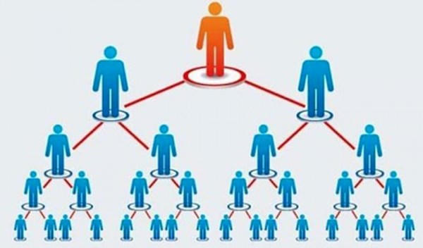 Những quy định mới về quản lý hoạt động kinh doanh theo phương thức đa cấp