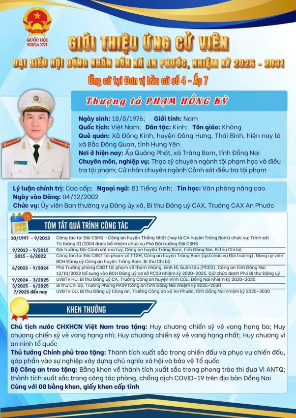 Giới thiệu nhân sự ứng cử đại biểu HĐND xã An Phước, nhiệm kỳ 2026 – 2031