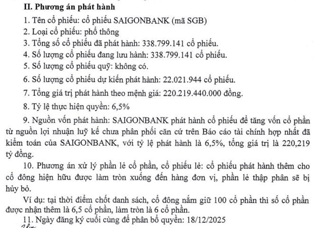 Saigonbank (SGB) sắp phát hành hơn 22 triệu cổ phiếu, dự tăng vốn điều lệ lên hơn 3.600 tỷ đồng - Ảnh 1