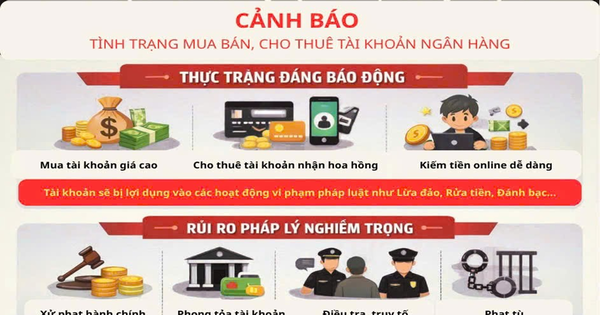 Cảnh báo tình trạng mua bán, cho thuê tài khoản ngân hàng