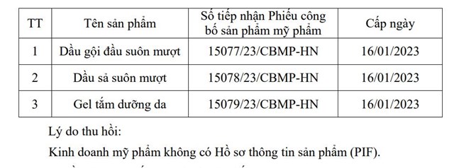 Cả 3 sản phẩm mỹ phẩm bị thu hồi do vi phạm về PIF.