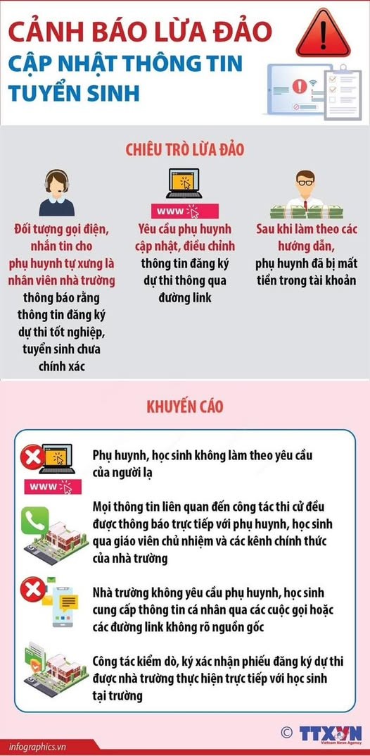 Ảnh minh họa Ảnh minh họa