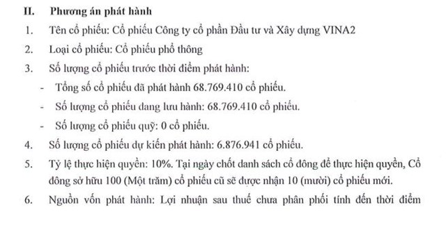 Đầu tư và Xây dựng Vina2 (VC2) sắp phát hành gần 6,9 triệu cổ phiếu trả cổ tức - Ảnh 1