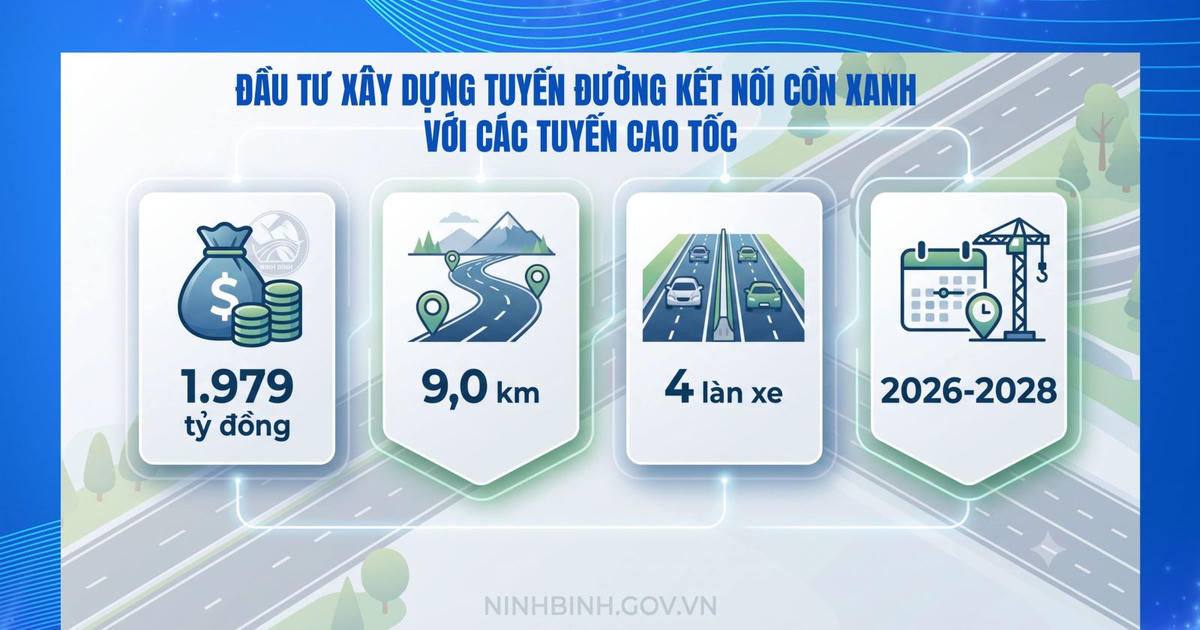 Ninh Bình đầu tư xây dựng tuyến đường kết nối Cồn Xanh với các tuyến cao tốc